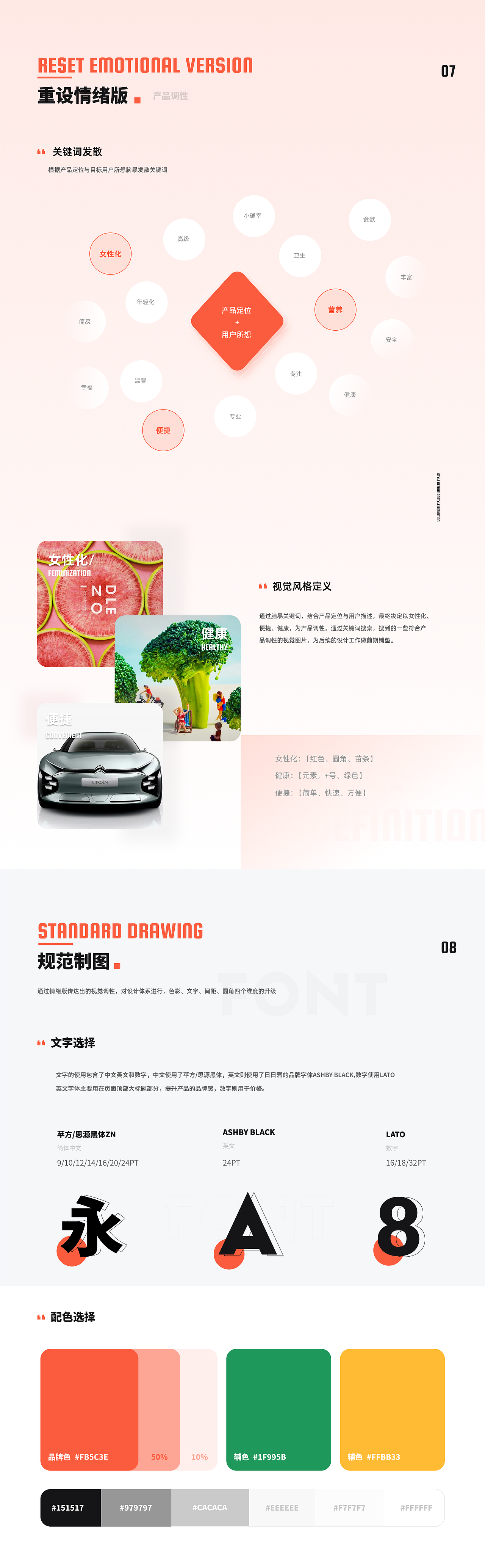 日日煮重设计（图ZMjU0NDcyOTIw） - APP界面 - 站酷设计师晴Zzz原创素材 - 站酷ZCOOL