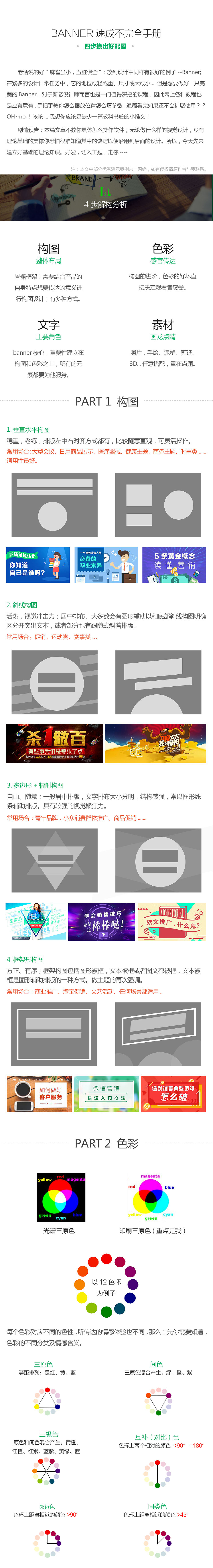 Banner设计速成不完全手册