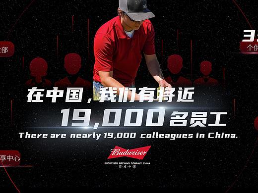 【校招PPT】为百威东南做的校招星空ppt