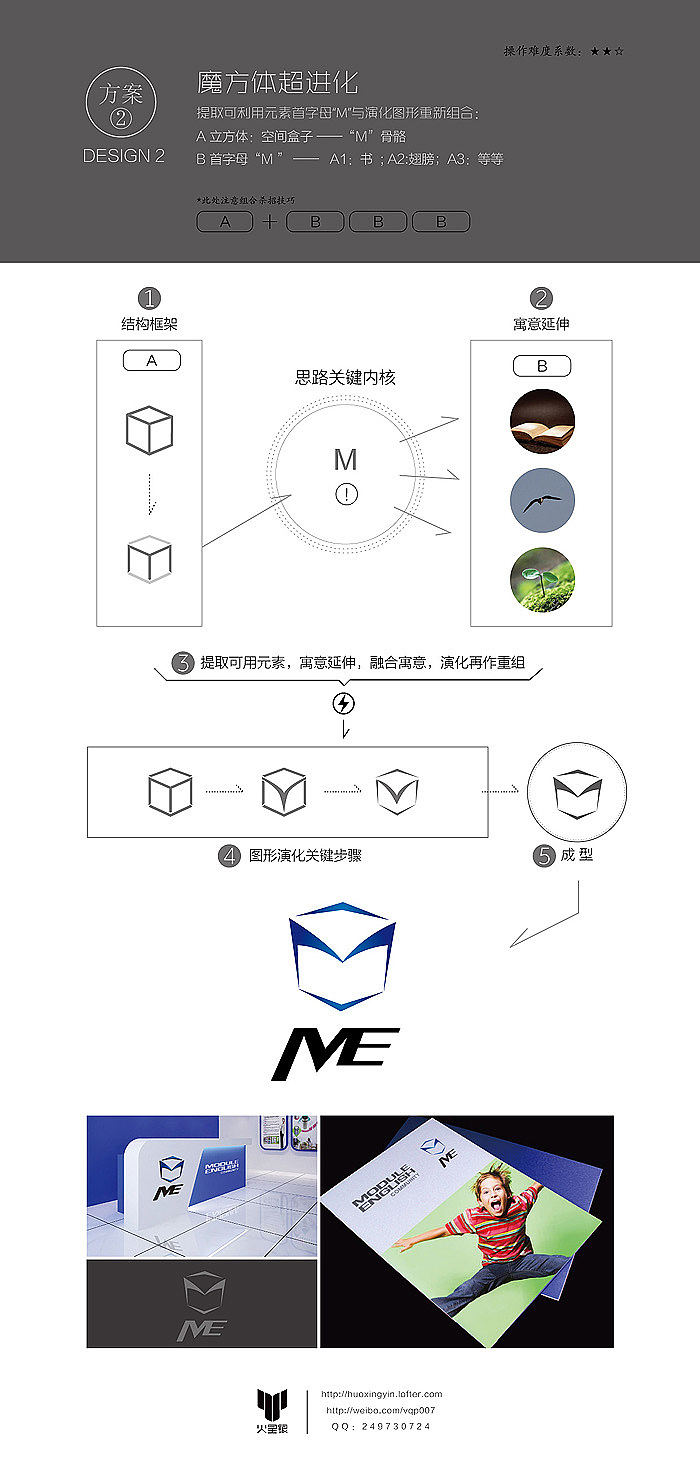 LOGO标识设计之“Module English”