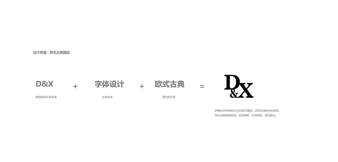 Brand 鼎信（图ZNDAxMjkzNzI=） - 品牌 - 站酷设计师DesignGamerMario原创素材 - 站酷ZCOOL