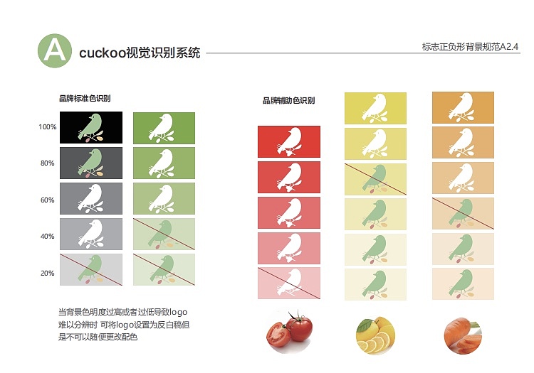 轻食vi手册（图ZMjEwMzUwMzA0） - 品牌 - 站酷设计师阿礼酱原创素材 - 站酷ZCOOL