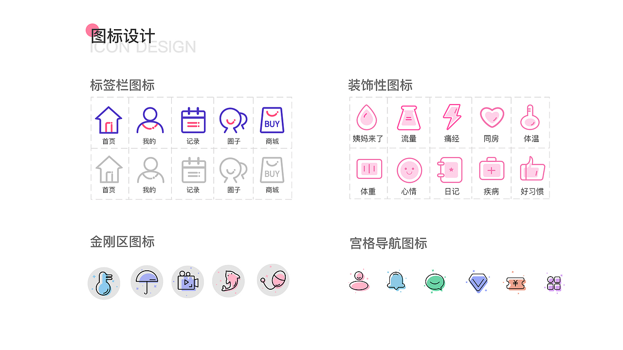 心心经期助手APP