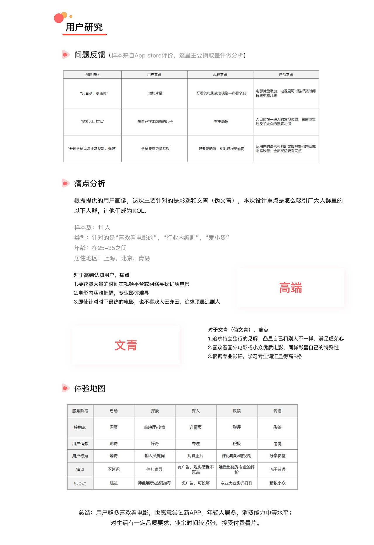 花火圆桌实操项目-欢喜首映 V.3.1（图ZMTQxNjYzMDA0） - 交互/UE - 站酷设计师anail原创素材 - 站酷ZCOOL