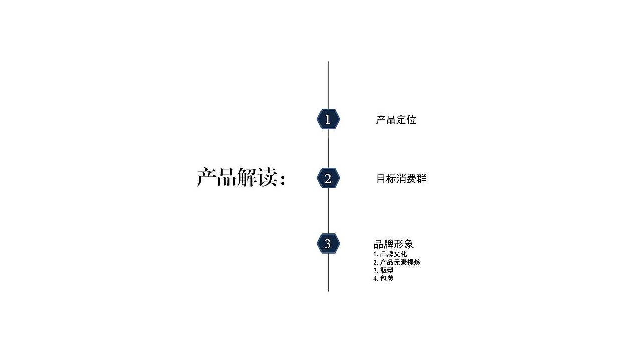 楚园春酒（图ZMTc4NTQ3Nzg4） - 包装 - 站酷设计师寻找设计工作室原创素材 - 站酷ZCOOL