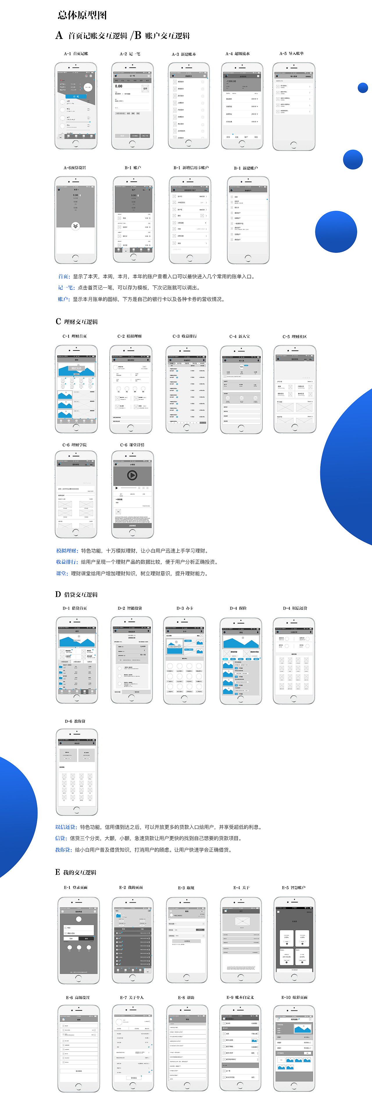 淘金记账app（图ZMTAxNTU5OTY4） - APP界面 - 站酷设计师RayLoewy原创素材 - 站酷ZCOOL