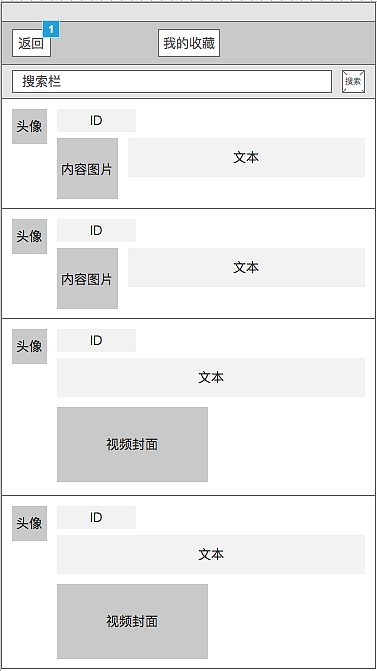 交互原型 AXURE RP 8 美剧方案