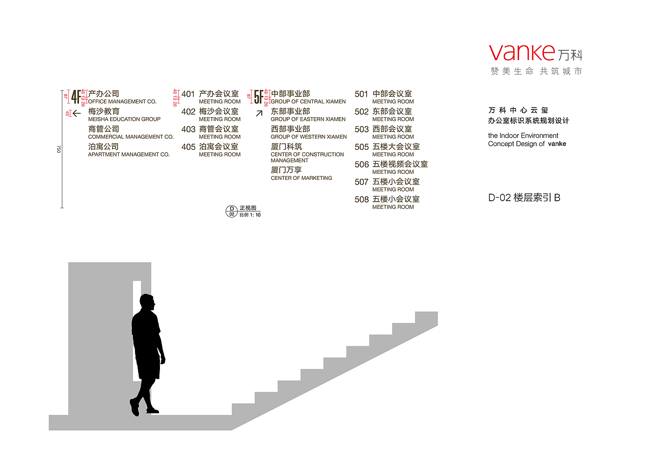 （厦门）万科云玺办公室标识系统规划设计