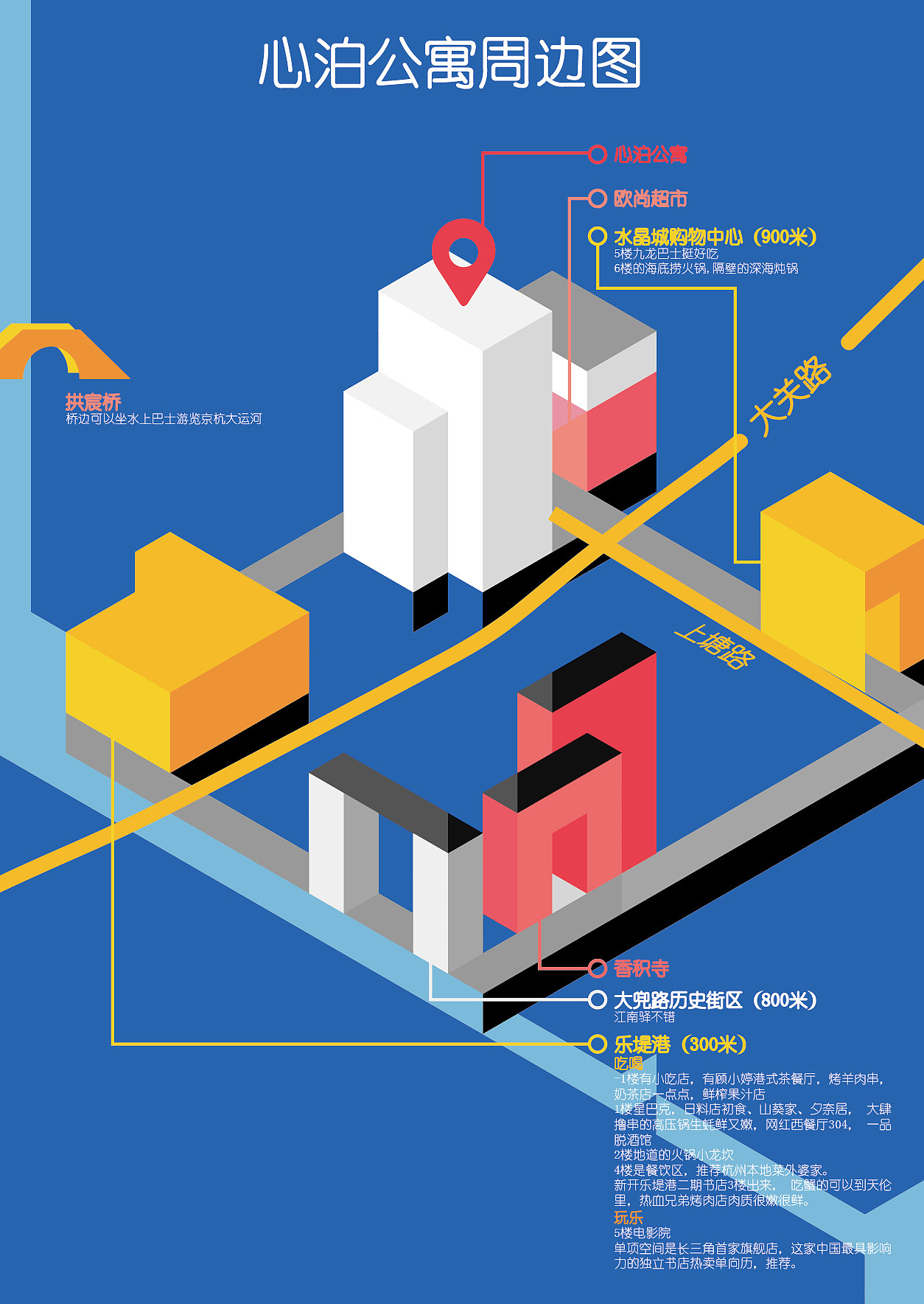 信息可视化设计（图ZMTYyMTE3MDU2） - 信息图表 - 站酷设计师cccxq原创素材 - 站酷ZCOOL