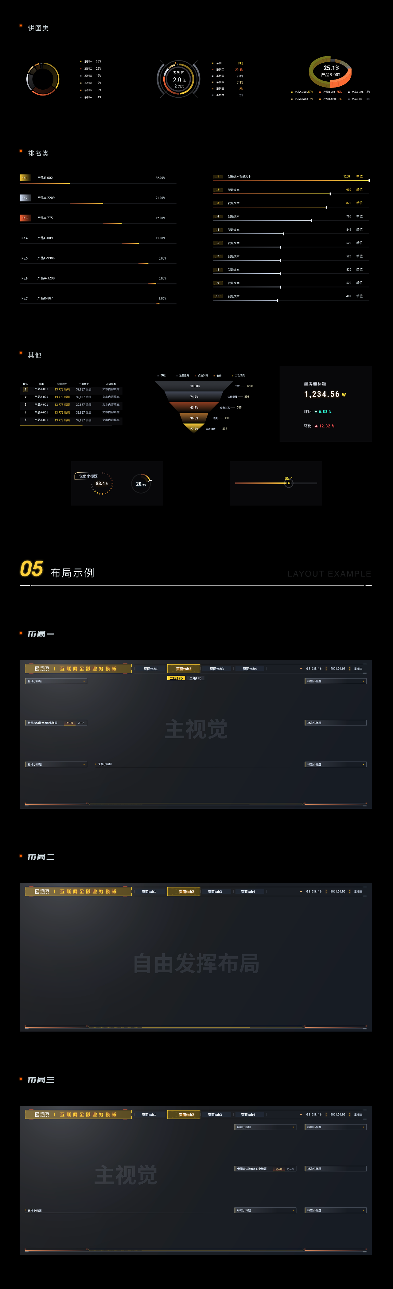 可视化保姆级规范|VE.Design可视化设计体系正式开源