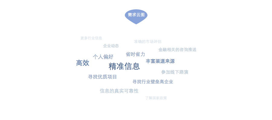 yyt88210对此图片选择了版权保护,您无法查看原图。