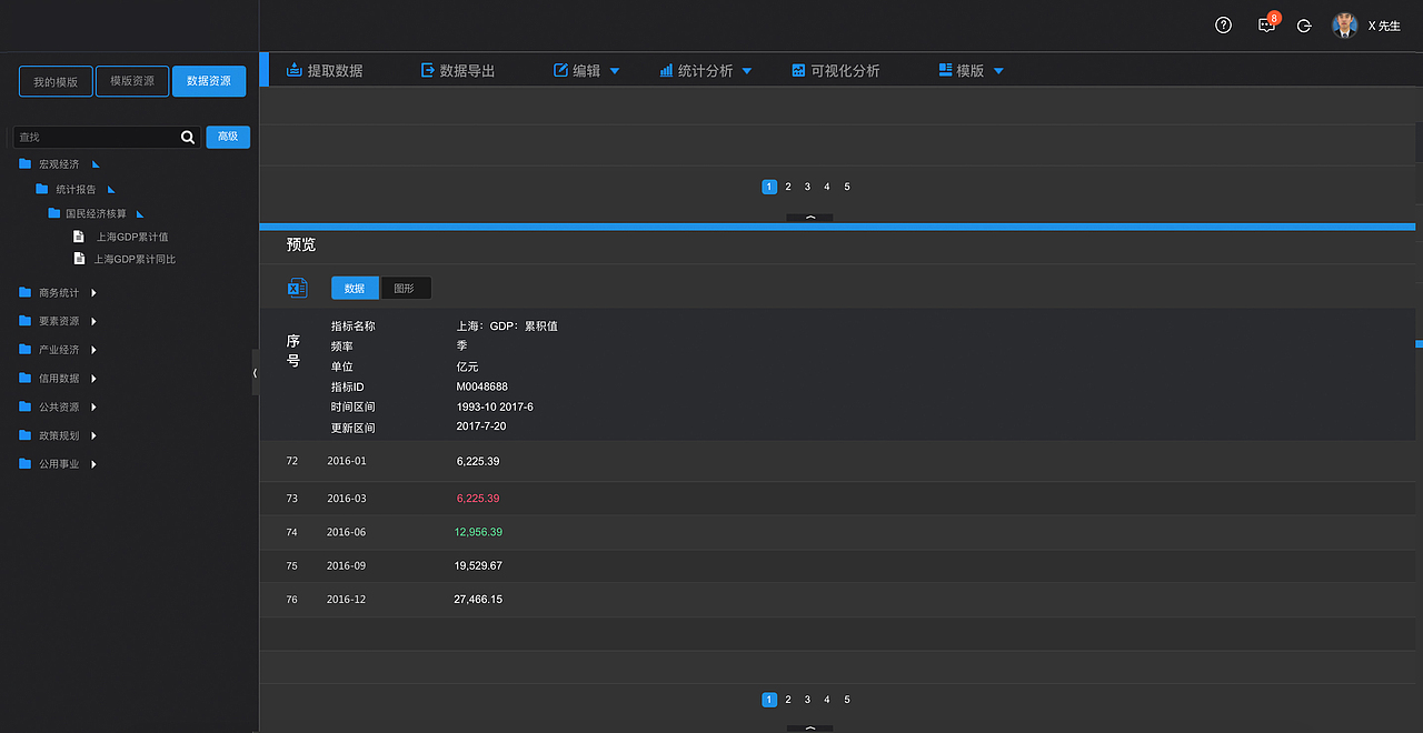 数据资源管理系统（图ZMTA2MDUxMDgw） - 软件界面 - 站酷设计师张健12138原创素材 - 站酷ZCOOL