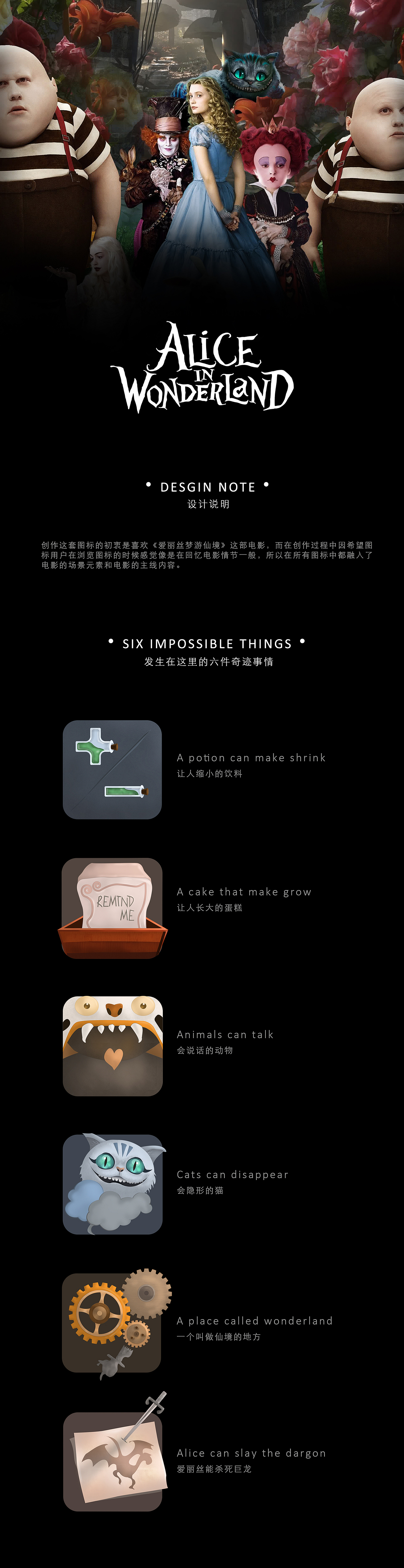 爱丽丝梦游仙境主题icon（图ZNTA1NDgzMzI=） - 图标 - 站酷设计师millkey柒捌一原创素材 - 站酷ZCOOL