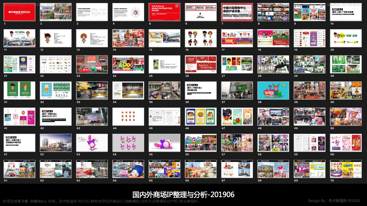 华南MALL-购物中心）商场综合体品牌吉祥物IP设计（图ZMjAxNzA5MzI0） - IP形象 - 站酷设计师赤犬制造所REDOG原创素材 - 站酷ZCOOL