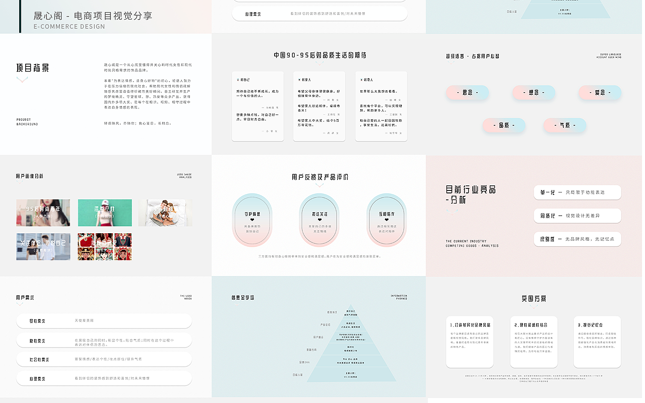 作品集2020-2022 电商部分
