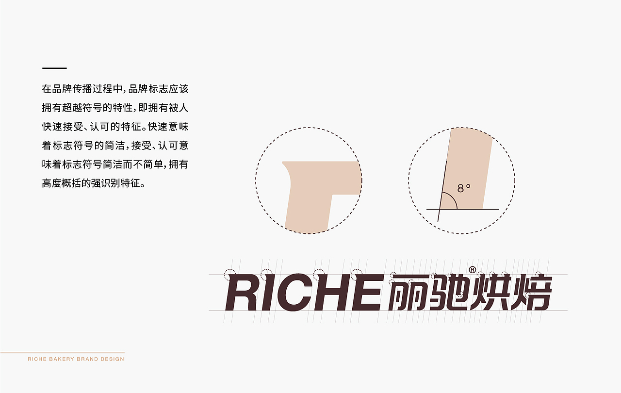 品牌案例——丽驰烘焙