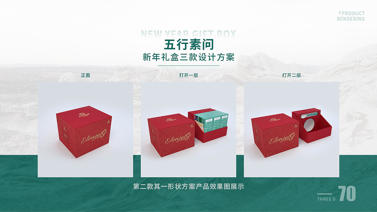 工作内容整理一下