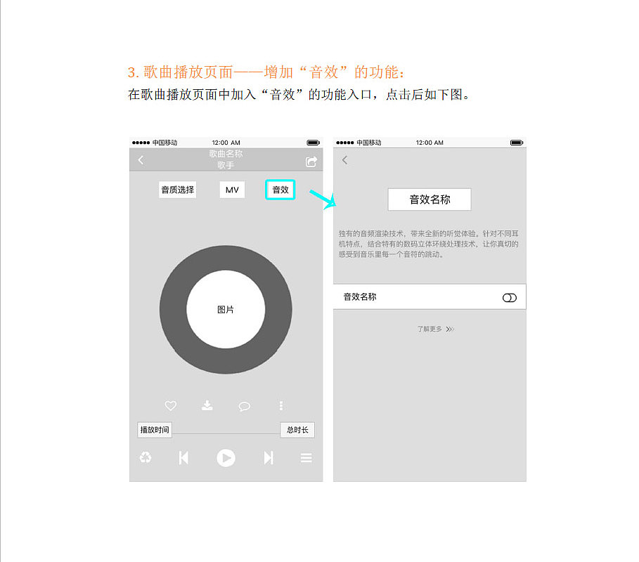 网易云音乐信息架构设计改进（图ZNTYzMTQ2NDQ=） - 交互/UE - 站酷设计师篮球梦KB原创素材 - 站酷ZCOOL