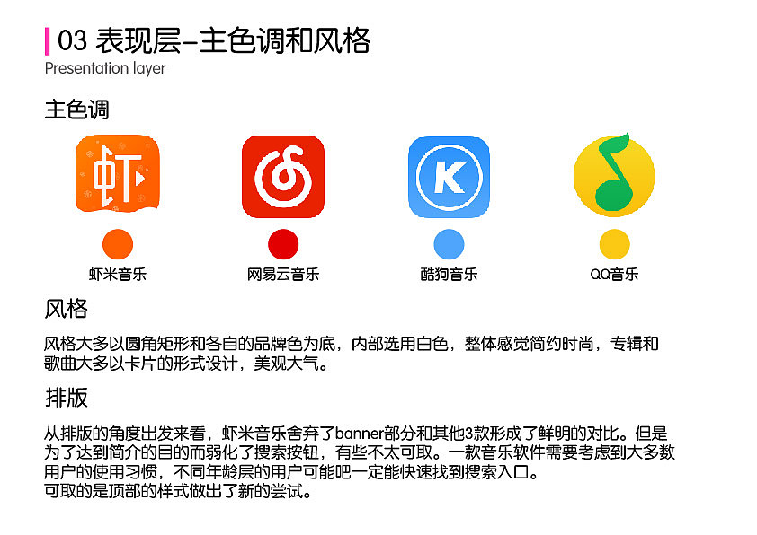 音潮-竞品分析（图ZMTkwNzYwMDA4） - 其他UI - 站酷设计师离歌笑z原创素材 - 站酷ZCOOL