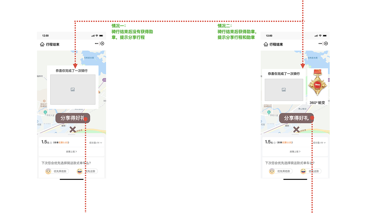 青桔单车用户成长体系