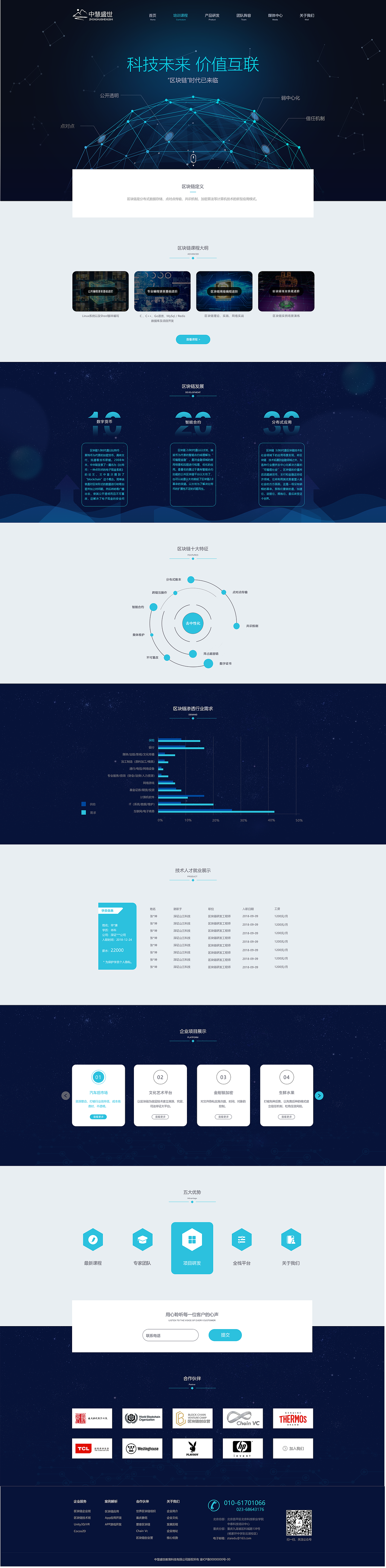 区块链教育培训网站（图ZMTQ1MzcyOTY4） - 企业官网 - 站酷设计师朦胧的眼泪原创素材 - 站酷ZCOOL