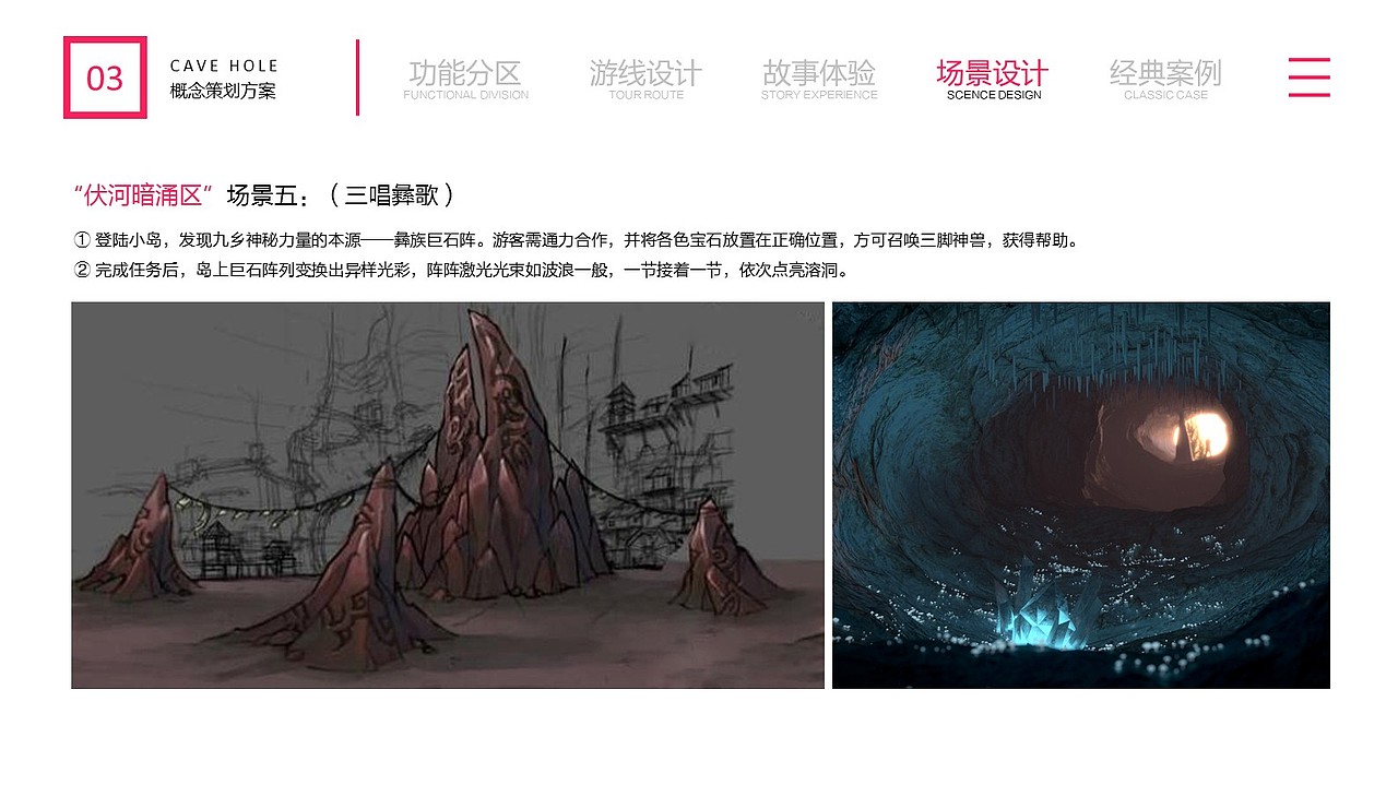 天然溶洞体验游可能性探索