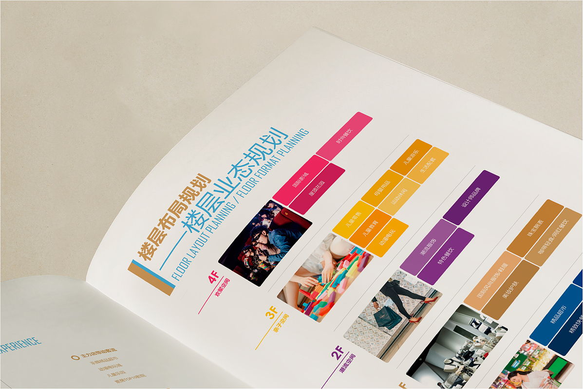 招商手册 招商画册 招商宣传册 画册 宣传册设计 手册（图ZMjI2MDAzNjky） - 书籍/画册 - 站酷设计师白冰_原创素材 - 站酷ZCOOL