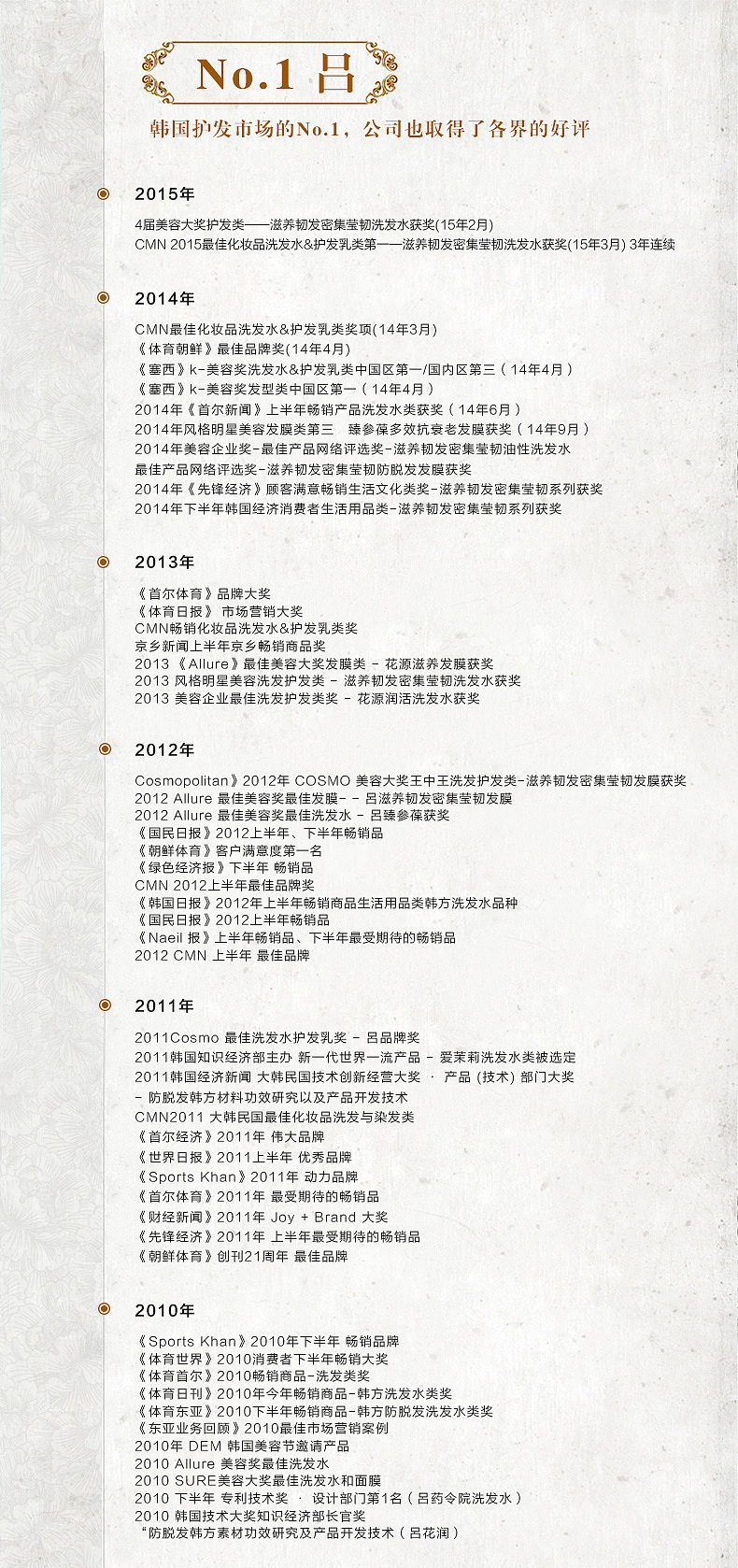 洗发水品牌故事