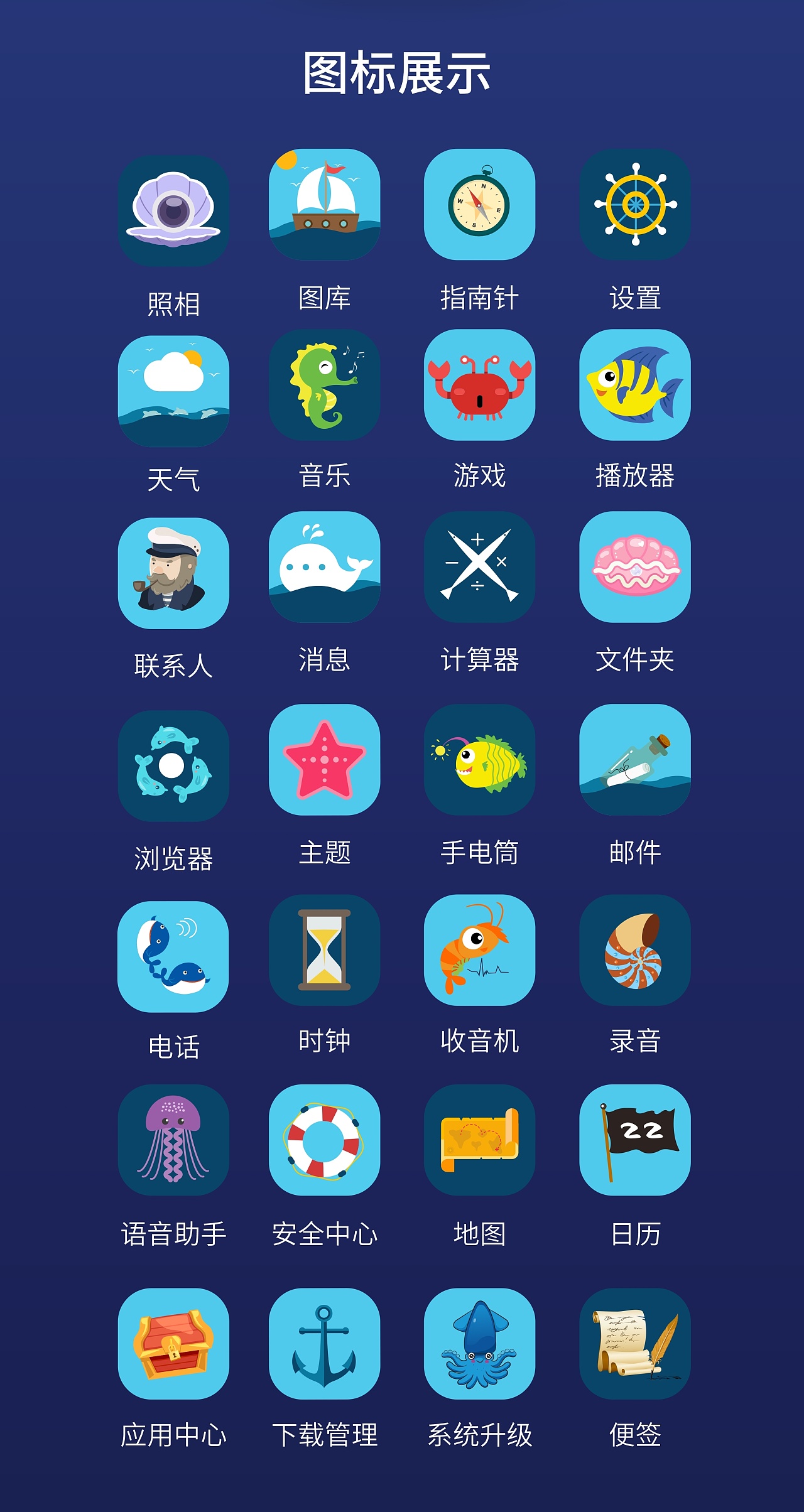 海洋图标