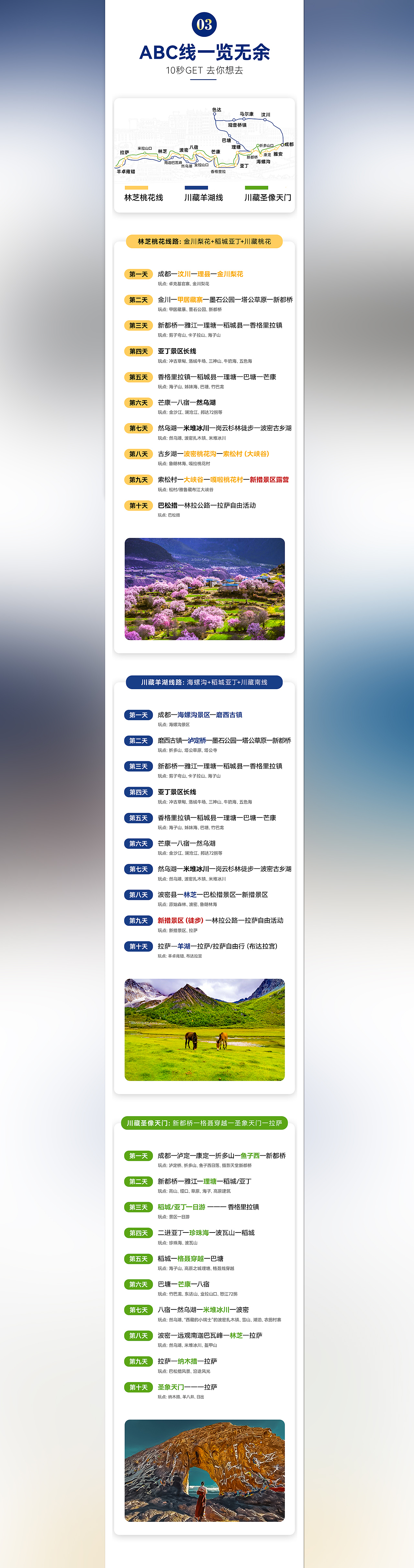2022 318桃花+川藏+圣像天门旅游详情页(已商用)