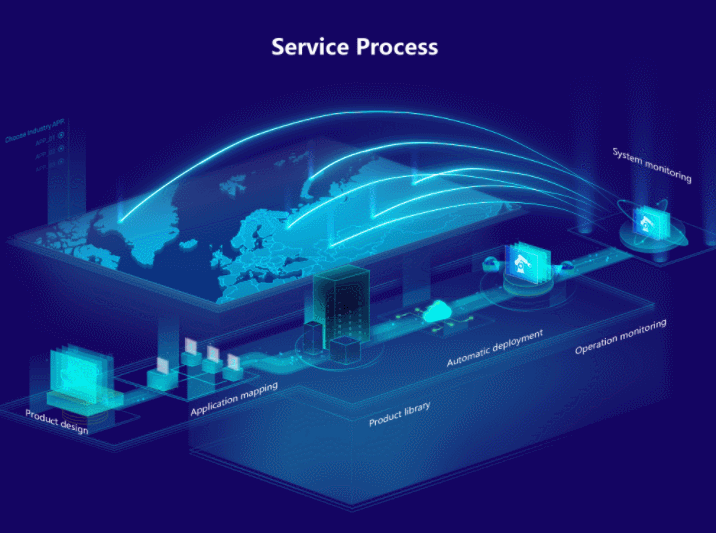 2.5D插画(轴测图)-展会项目（图ZMTE1MDE5MDIw） - 动效设计 - 站酷设计师KOMI_可米设计原创素材 - 站酷ZCOOL