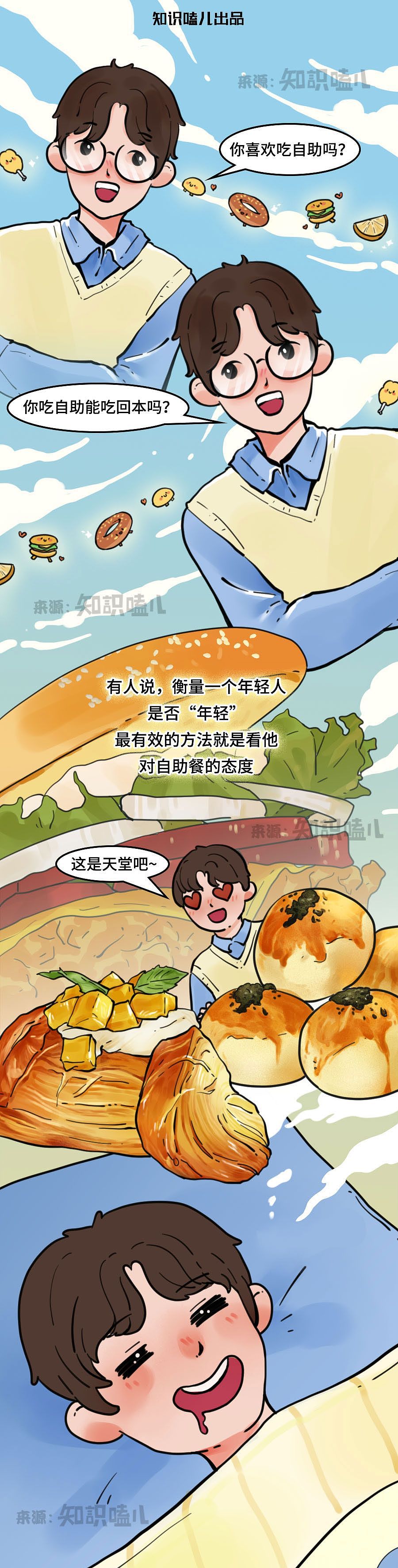 周末自助餐想回本？别想了！那都是科技与狠活！（图ZMzE5MDIyMjIw） - 中/长篇漫画 - 站酷设计师知识嗑儿原创素材 - 站酷ZCOOL