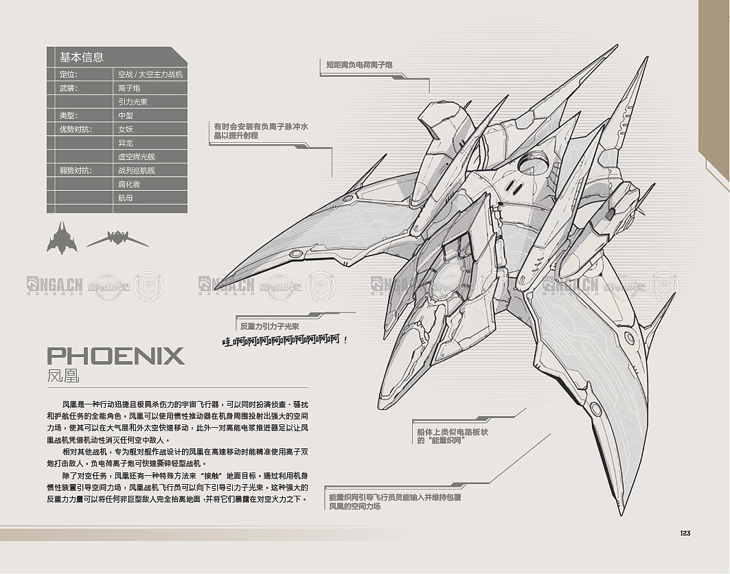 《星际争霸II:战地手册》公益汉化（图ZNDEzMjQxMTY=） - 书籍/画册 - 站酷设计师星之灵原创素材 - 站酷ZCOOL