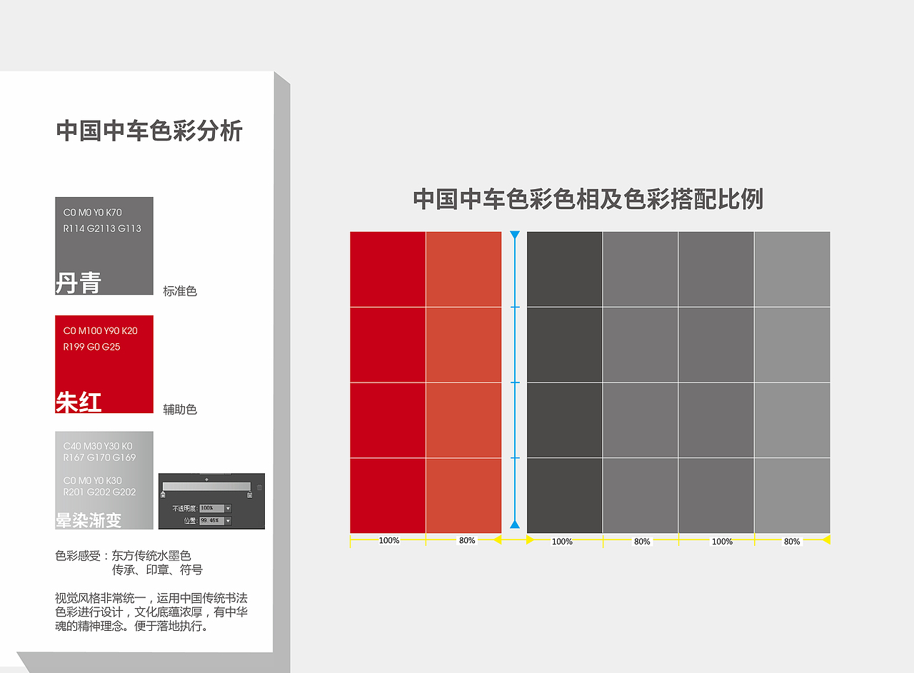 中国中车品牌设计（图ZNDMwMDA0MTI=） - 品牌 - 站酷设计师菲儿海儿原创素材 - 站酷ZCOOL