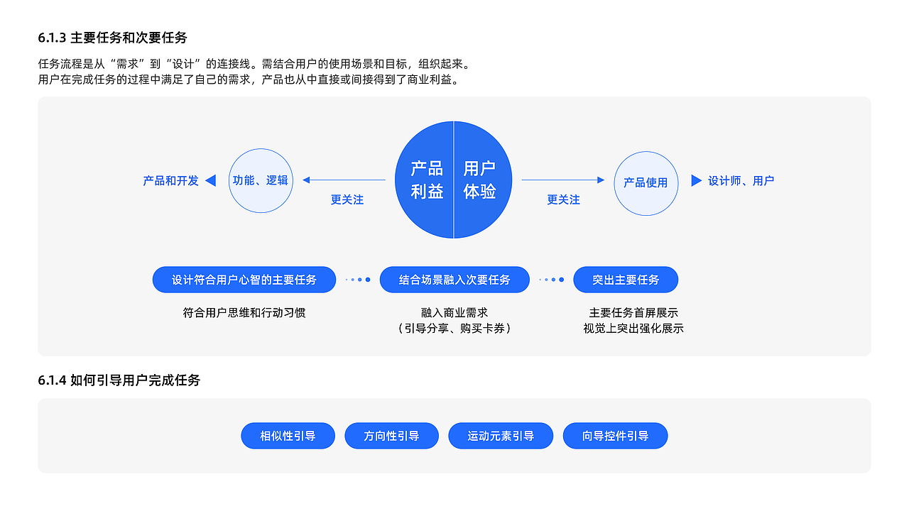 《破茧成蝶1》读书分享PPT