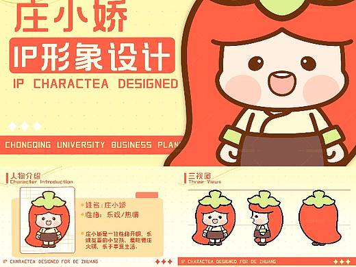 获奖作品 火锅IP形象设计
