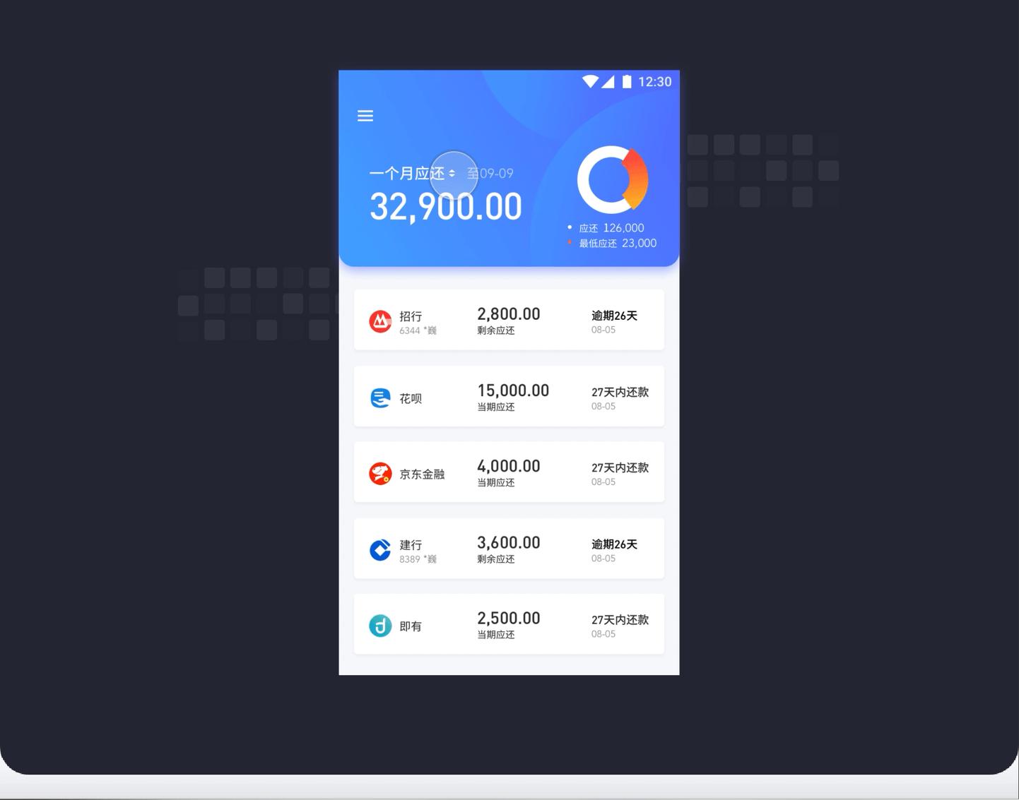 债务管理 - 债见App（图ZMTQyMDAxMTQw） - APP界面 - 站酷设计师衣一原创素材 - 站酷ZCOOL