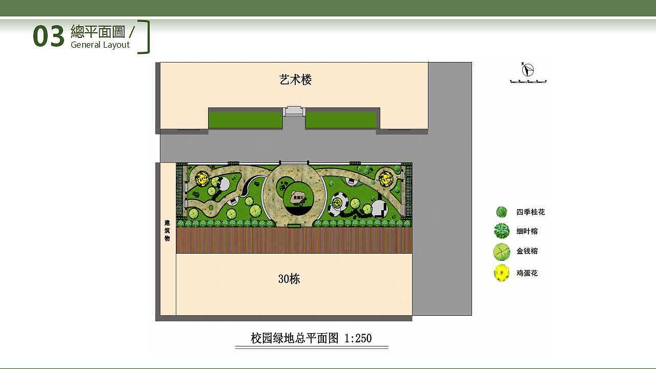 校园楼间绿地设计