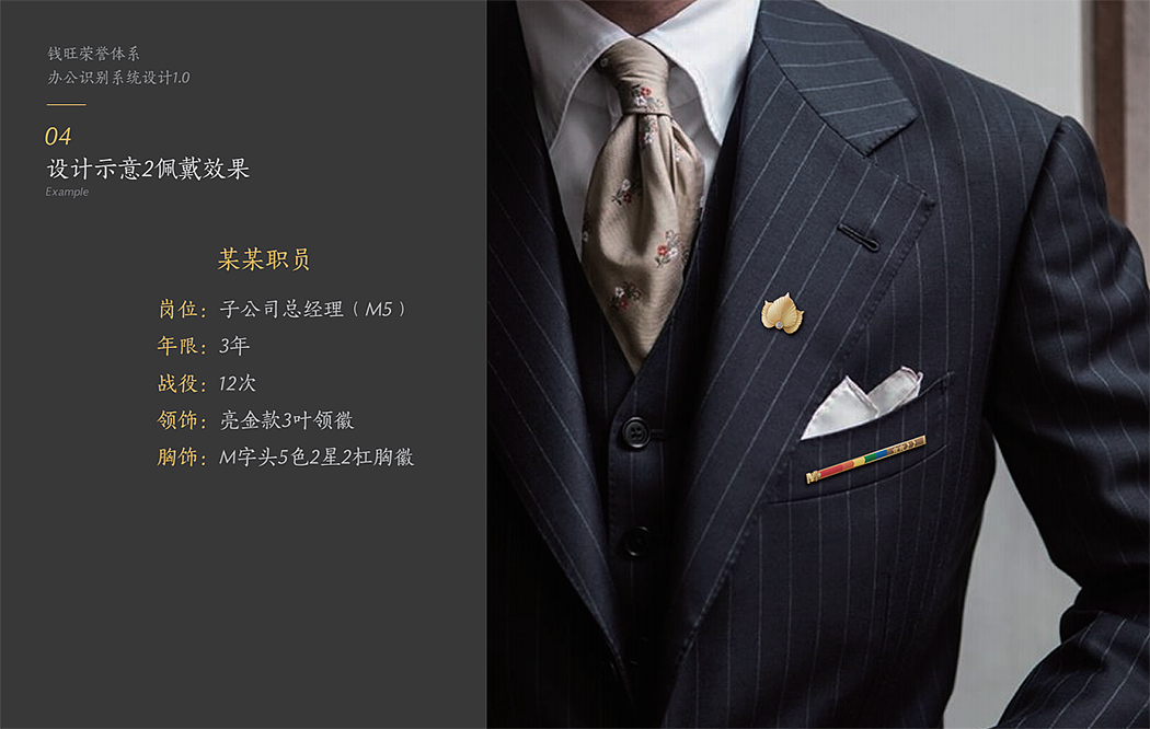 集团职级&荣誉视觉体系设计1.0（图ZMTAyOTQ2MjU2） - 品牌 - 站酷设计师被封印的神原创素材 - 站酷ZCOOL