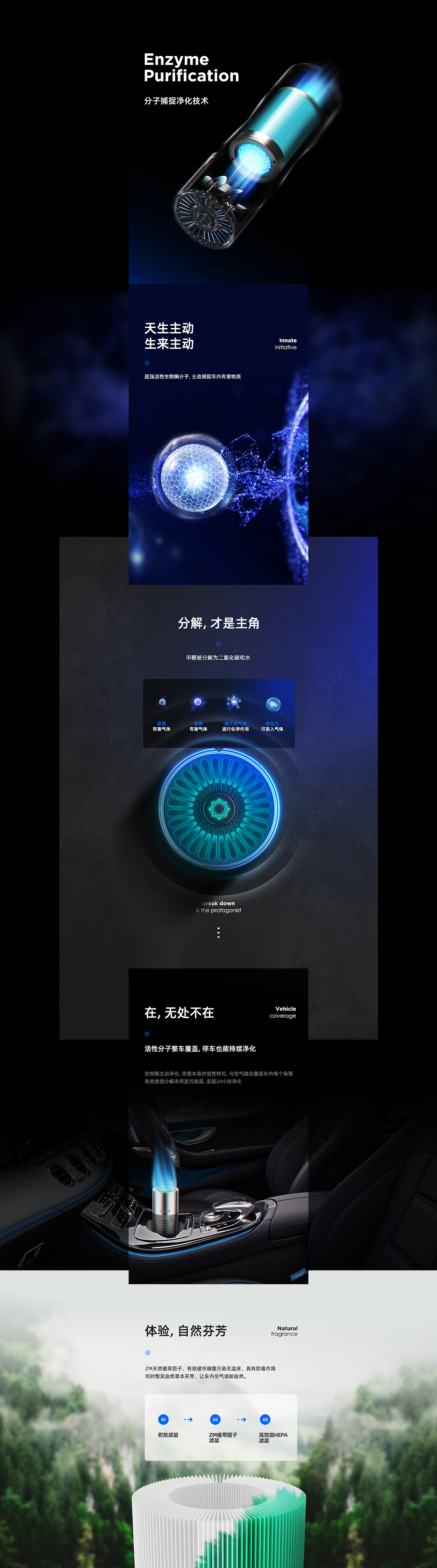 SKYISH车载净化器 / 海尔净水器 (详情页升级视觉提案)