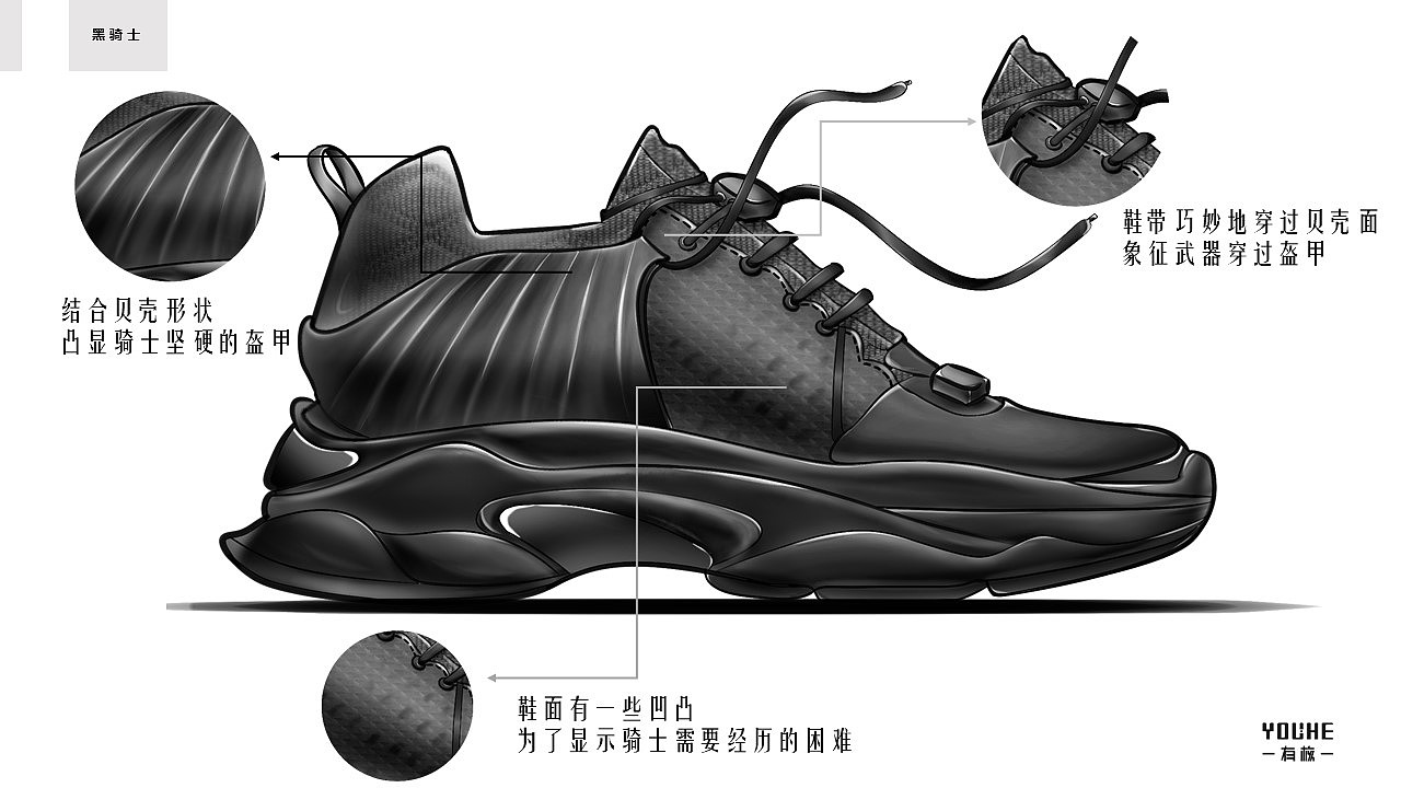 2021-有核 | 原创潮品鞋合集（一）（图ZMjQ5NjQwNjIw） - 鞋履设计 - 站酷设计师厦门华物设计原创素材 - 站酷ZCOOL