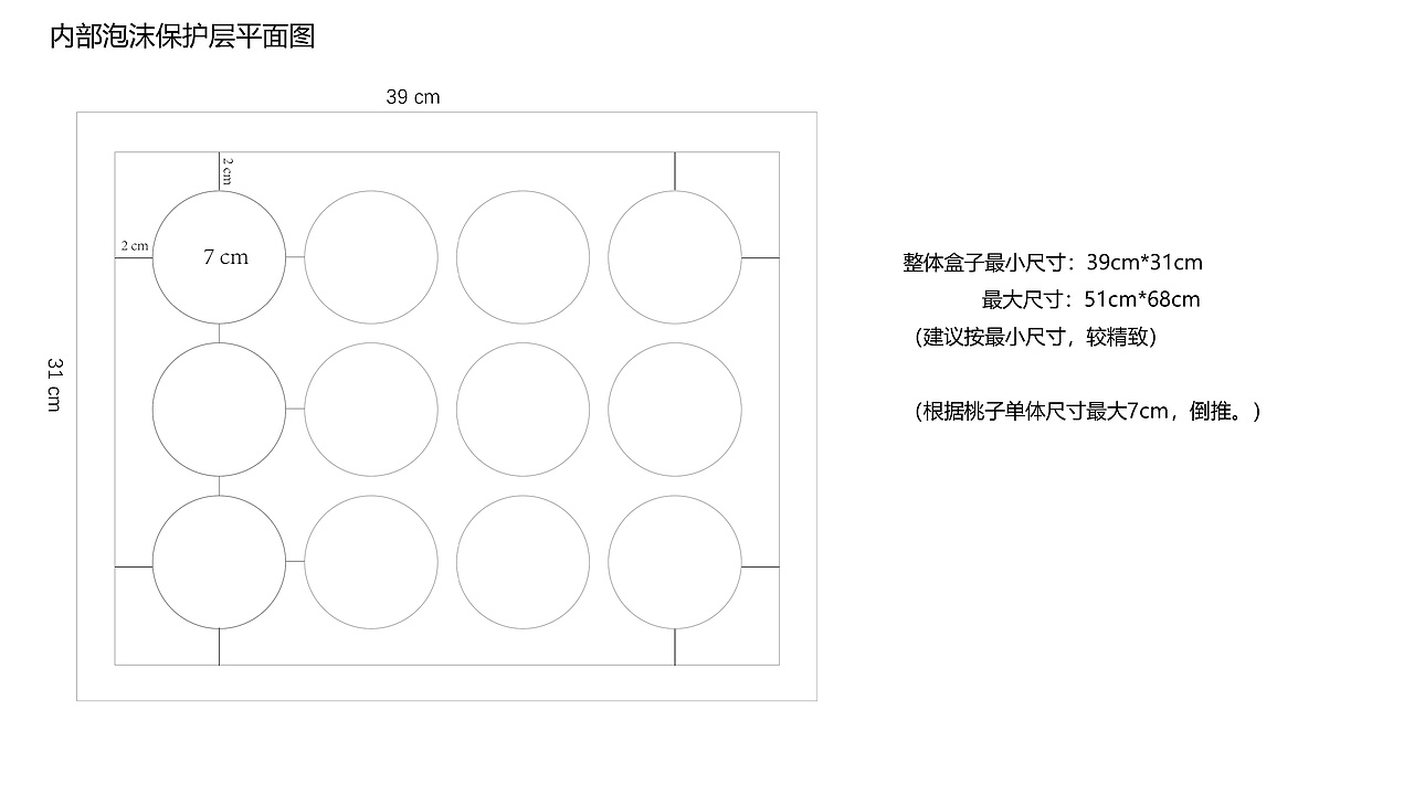 瑞庭山庄 仙桃礼盒包装设计（图ZMjQ3MDgzMTI4） - 包装 - 站酷设计师瑰斓文化原创素材 - 站酷ZCOOL