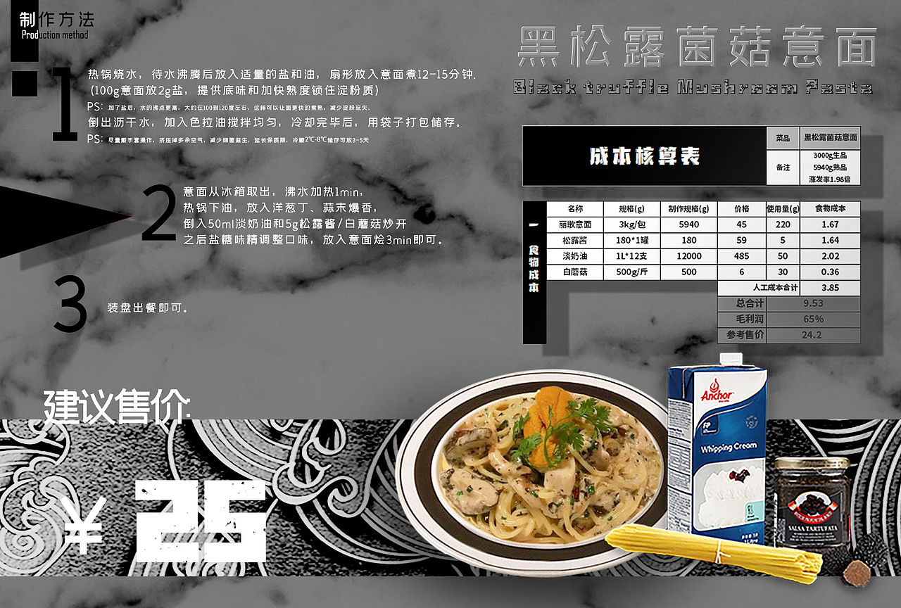 意面、意大利面、成本核算方案（图ZMjQxODE1OTUy） - 海报 - 站酷设计师高先生IUPAC原创素材 - 站酷ZCOOL
