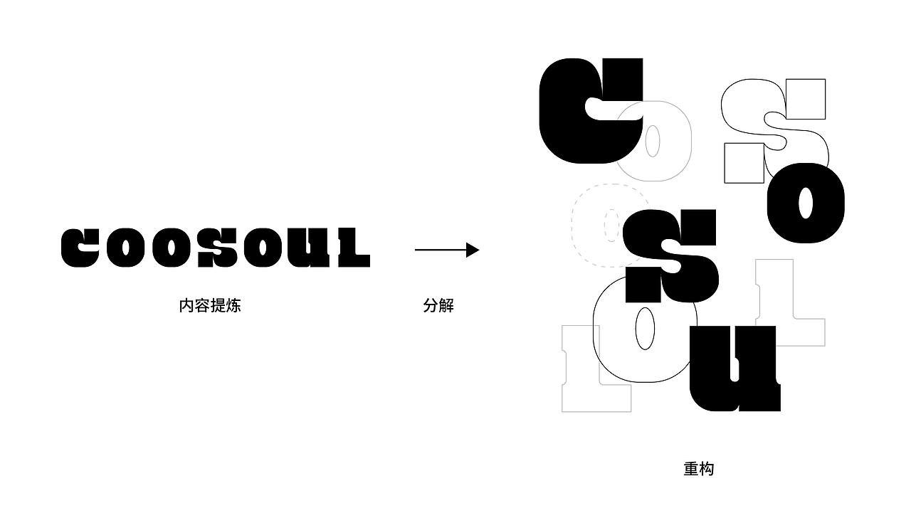 酷鼠精酿品牌全案（图ZMjY3NDg3MTY0） - 品牌 - 站酷设计师智创联合设计机构原创素材 - 站酷ZCOOL