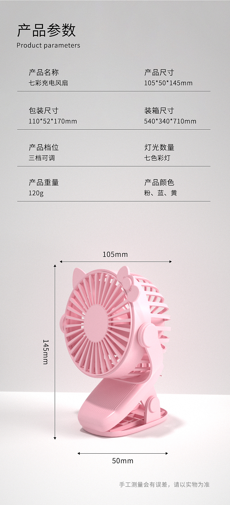 2021年个人工作作品展示