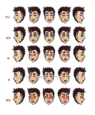 一整套角色、表情庫（圖ZMjk5OTE0Nzcy） - 創(chuàng)作習(xí)作 - 站酷設(shè)計(jì)師Astro魚骨頭原創(chuàng)素材 - 站酷ZCOOL