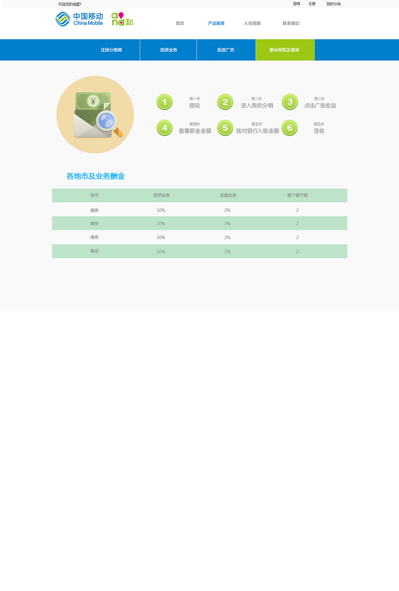 给中国移动设计的分销平台网页版-[kenvision]