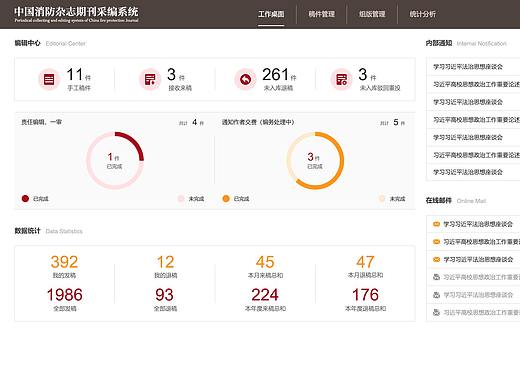 卖杂志的网站的后台管理系统