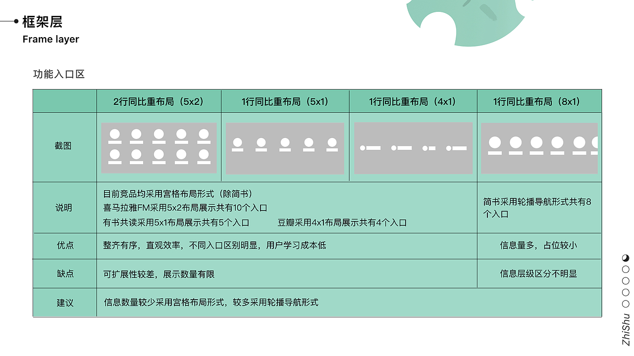 个人作品集