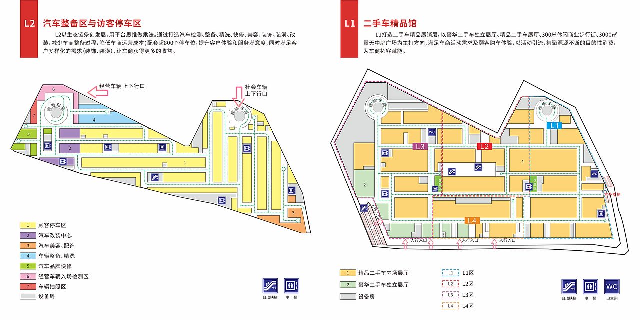 商场业态手册（图ZMjcwNTc5NTAw） - 宣传物料 - 站酷设计师Fionawf原创素材 - 站酷ZCOOL